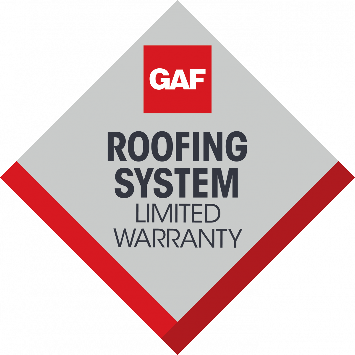 PRI-Premiere Roofing Inc. Images