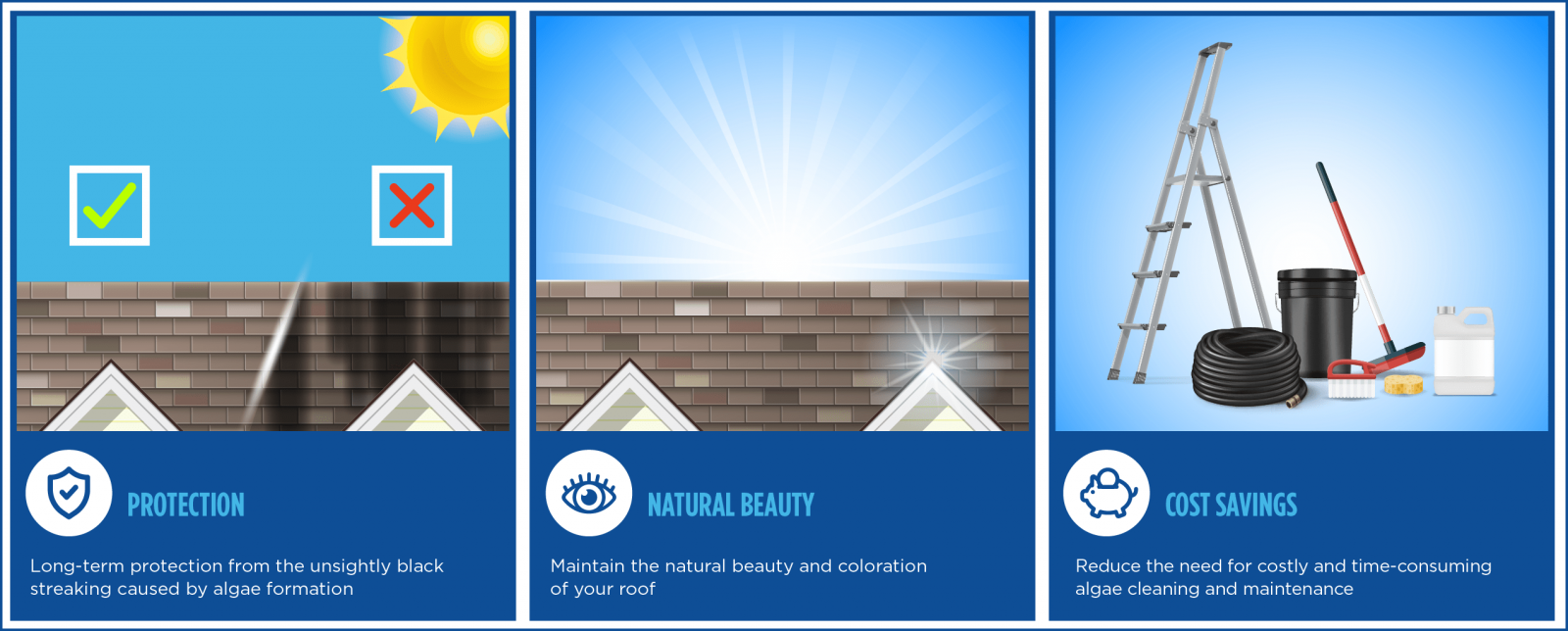 PRI-Premiere Roofing Inc. Images